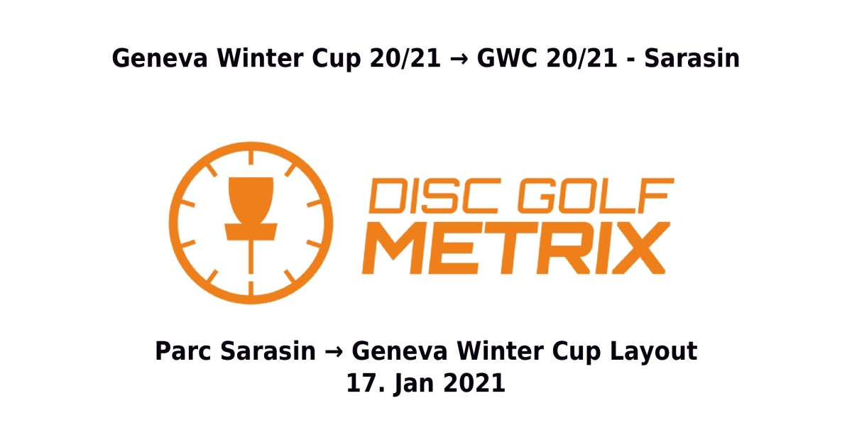 Geneva Winter Cup 20/21 → GWC 20/21 Sarasin
