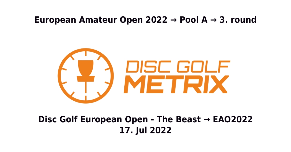 European Amateur Open 2022 → Pool A → 3. round