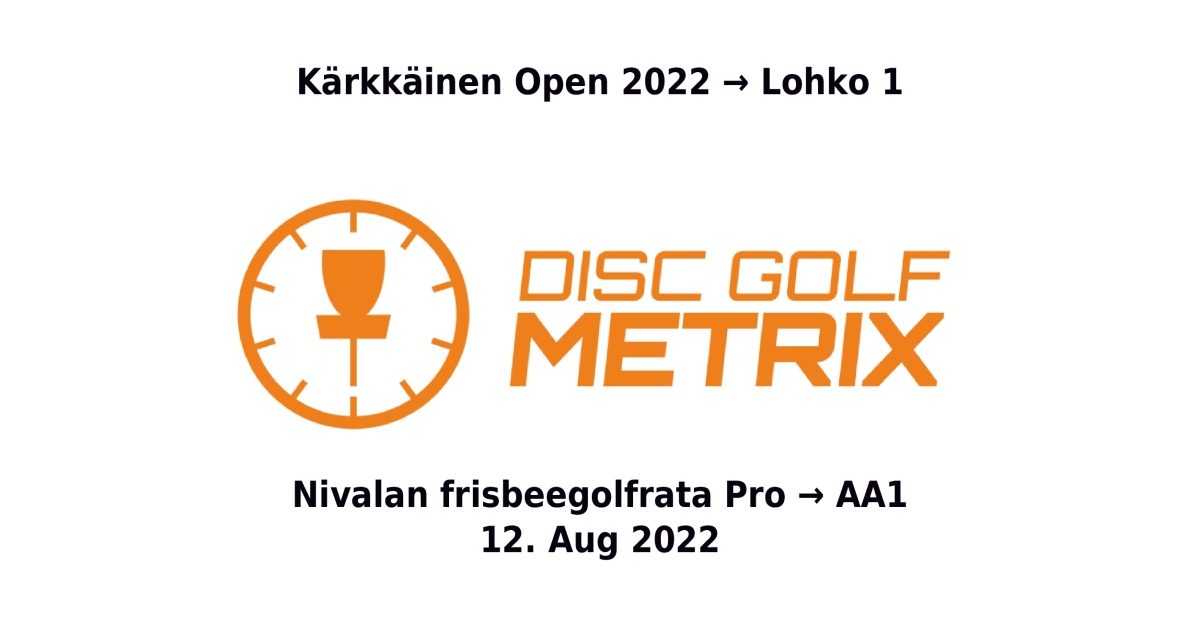 Kärkkäinen Open 2022 → Lohko 1