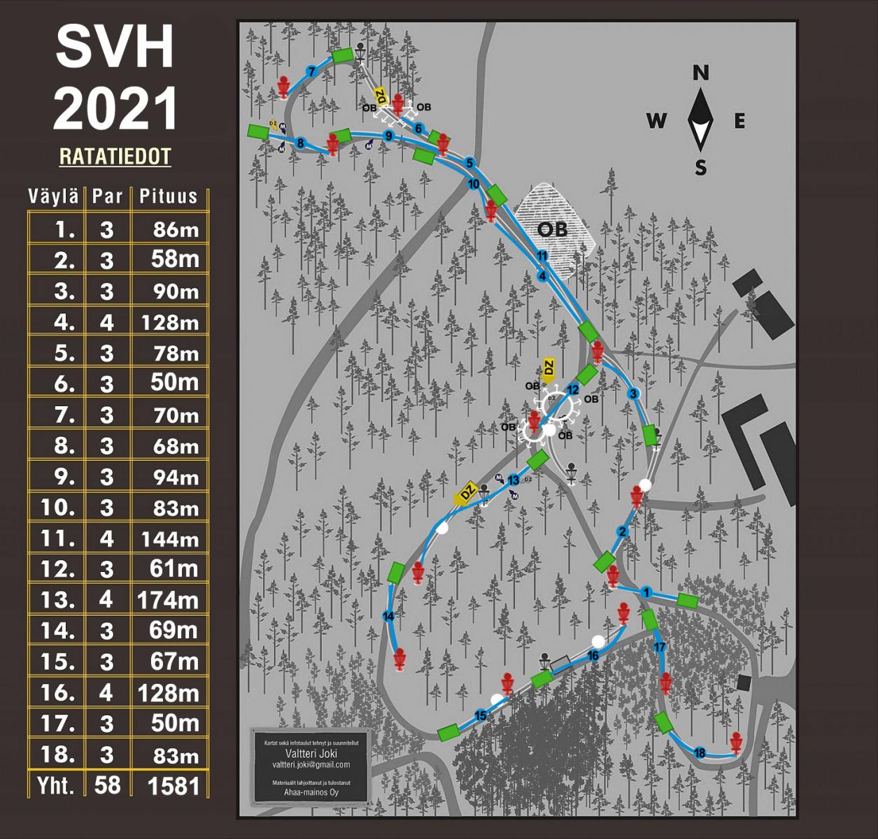 Suomen Vetelin heittäjä 2021 → SVH2021- Patanan rata