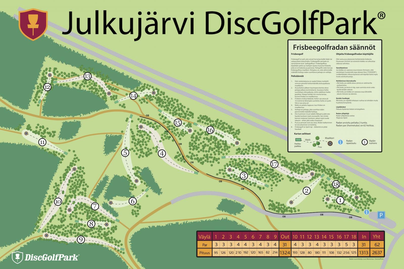 Julkujärvi DGP ratakartta