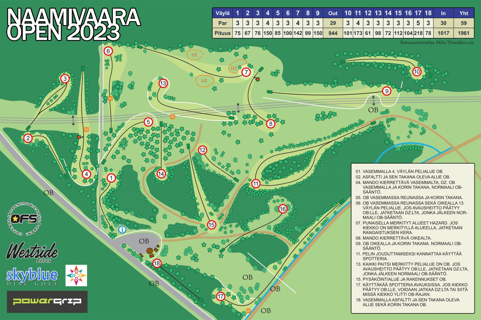 Naamivaara Open 2023